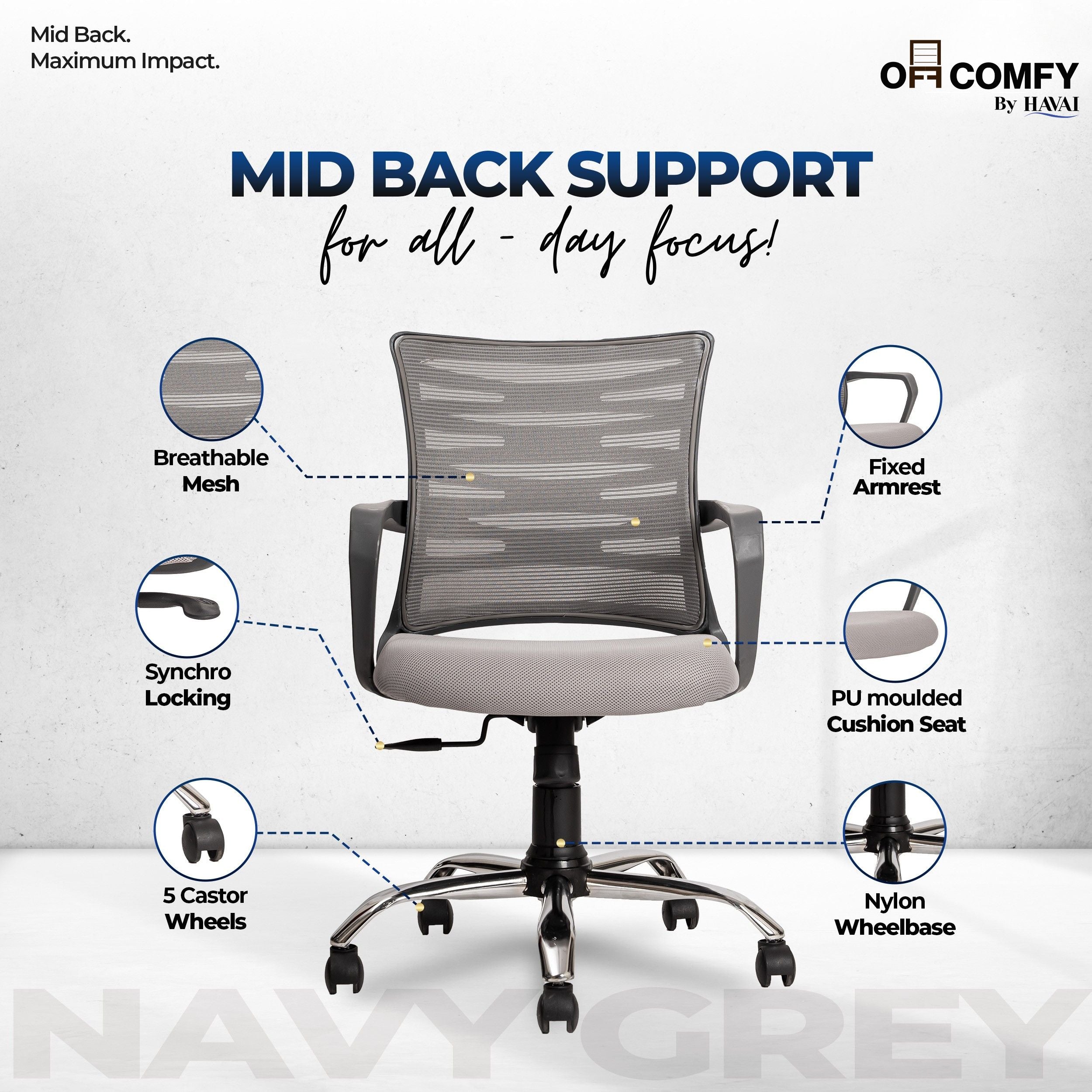 Navy Grey Low Back Ergonomic Mesh Office Chair |  Single Lock Tilt Mechanism | Mild Steel EPC Base | Class 4 Gaslift  | Fixed Armrests | 50mm Casters | Breathable Mesh Back