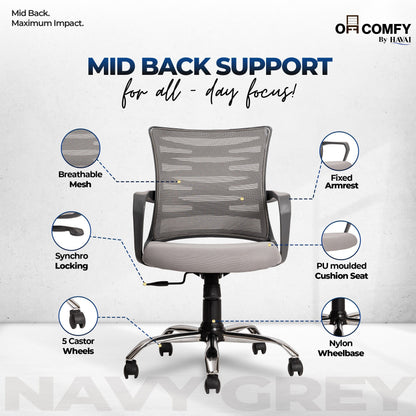 Navy Grey Low Back Ergonomic Mesh Office Chair |  Single Lock Tilt Mechanism | Mild Steel EPC Base | Class 4 Gaslift  | Fixed Armrests | 50mm Casters | Breathable Mesh Back