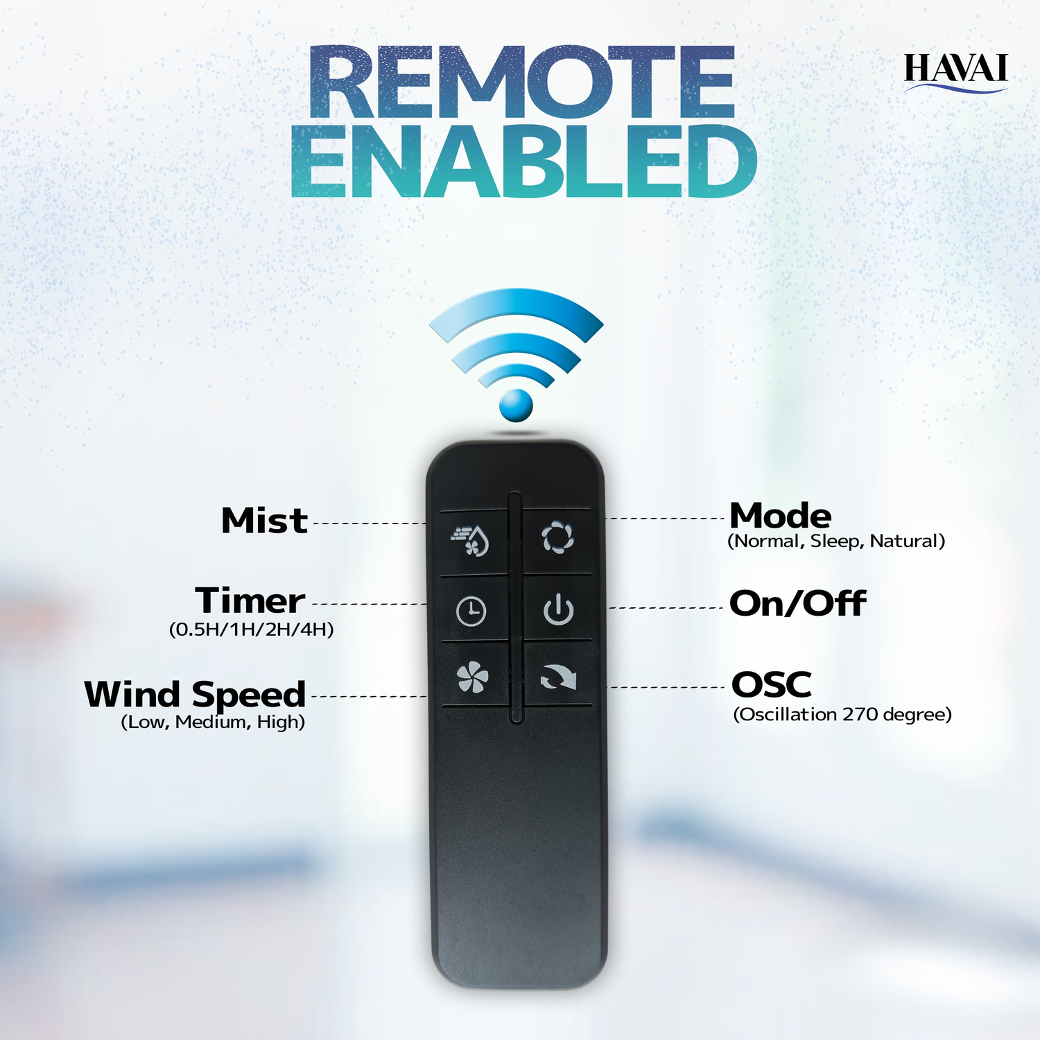 HAVAI Blu Mist Pedestal Fan – 16" Residential Mist Fan | Remote Control | 2.8 Litre Tank | Installation Included (White, Pack of 1)