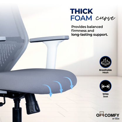 HAVAI Off-Comfy Luna Ergonomic Office Chair | Yuva Mesh Back | 2D Arms with TPU Pad | Synchro Tilt with Lock | Class 4 Samhongsa Gaslift | Claw Chrome Base | 60mm Castors (White)