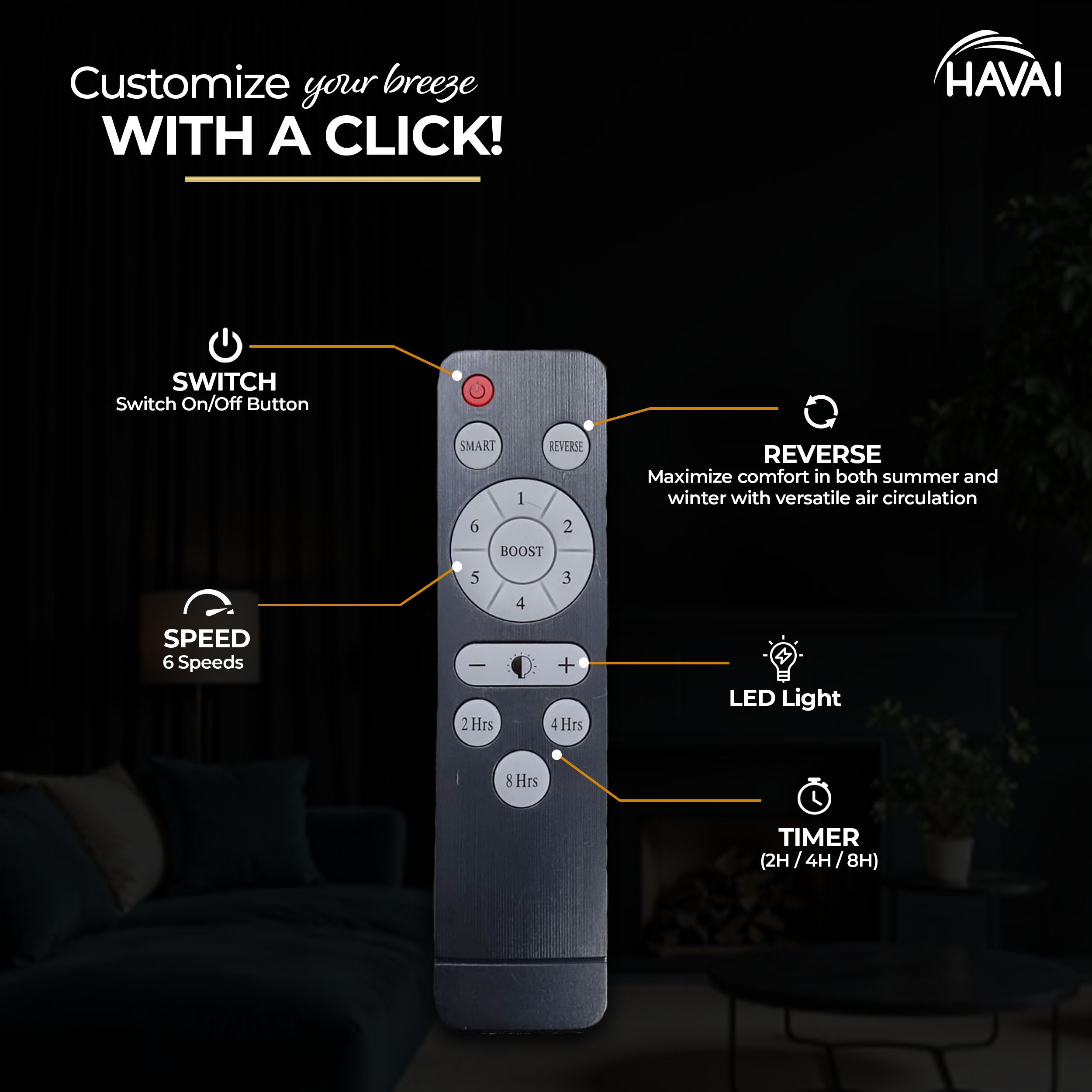 HAVAI Spinel BLDC Ceiling Fan with Decorative Ring | 1200mm, 3 Blades, 27W | Remote Control &amp; 9W LED Light | 2 Years Warranty | Pearl White