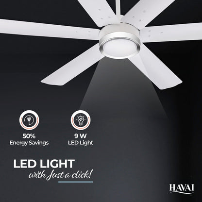 HAVAI Spinel BLDC Ceiling Fan with Decorative Ring | 1200mm, 6 Blades, 25W | Remote Control &amp; 9W LED Light | 2 Years Warranty | Pearl White