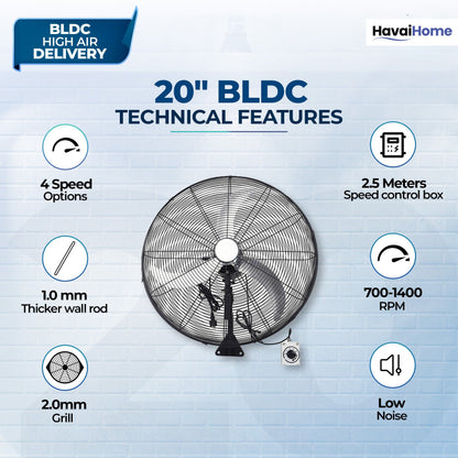 20" BLDC High-Speed Wall-Mount Fan – 3-Blade Design, Energy Efficient (20W-120W), 700-1400 RPM, 11,000 M³/Hr Airflow, 45-Foot Air Throw, 4-Speed Control, 2-Year Warranty