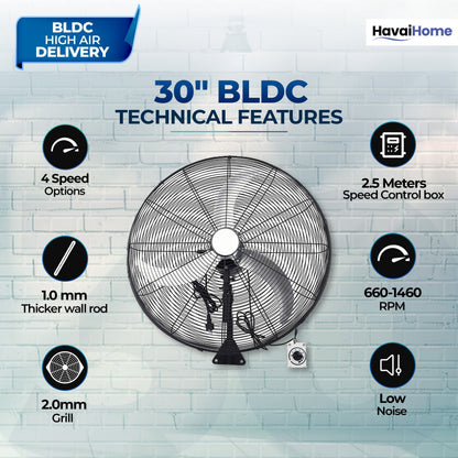 30" BLDC High-Speed Wall-Mount Fan – 3-Blade Design, Energy Efficient (20W-135W), 700-1400 RPM, 18,000 M³/Hr Airflow, 75-Foot Air Throw, 4-Speed Control, 2-Year Warranty