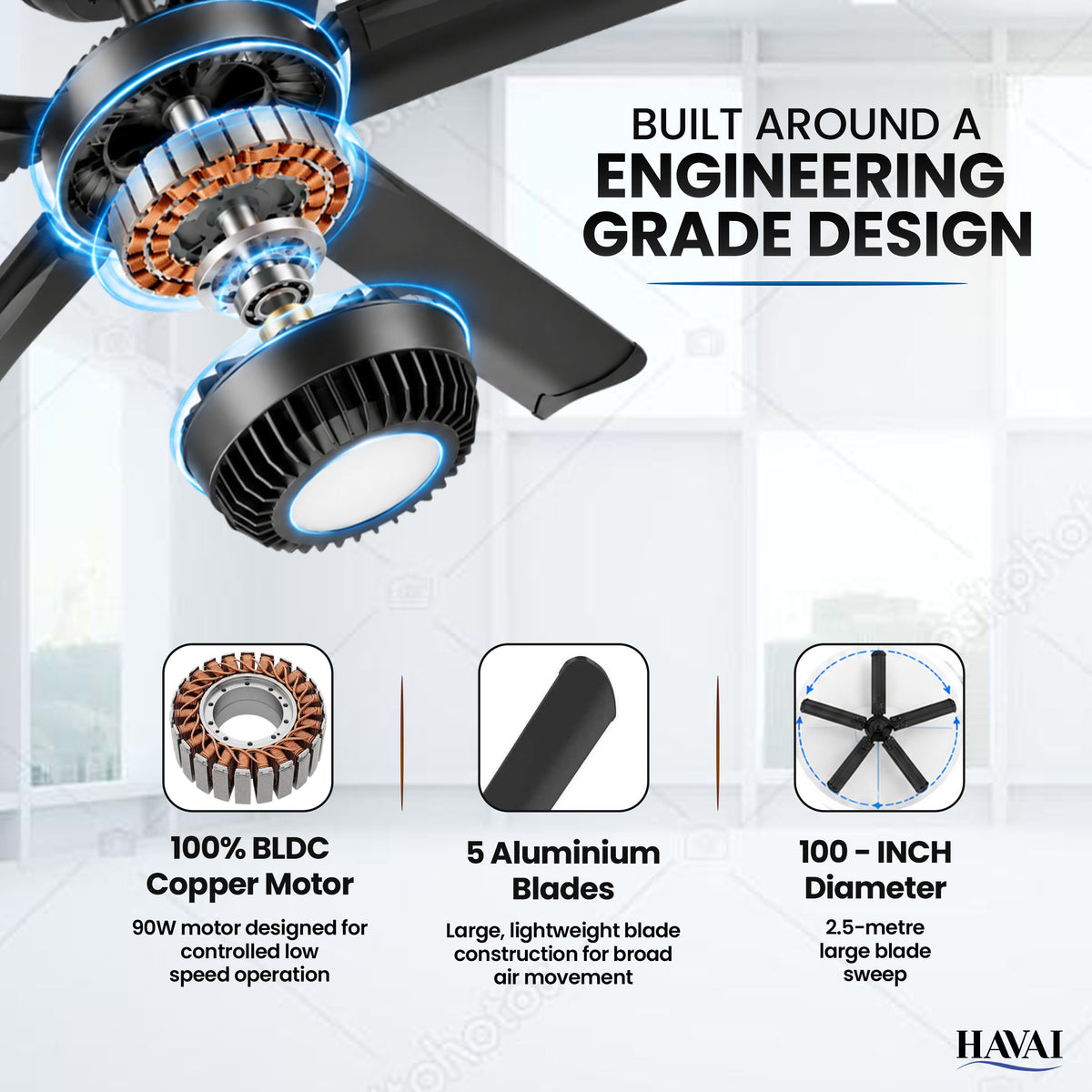 Havai Mini HVLS BLDC Ceiling Fan 100 Inch, 4500 CFM Commercial 88W BLDC Motor, 4,500 CFM Air Volume, 90 RPM, 1,600 Sq. Ft. Coverage, 5 Aluminium Blades, 18W 3-Colour Light, Remote