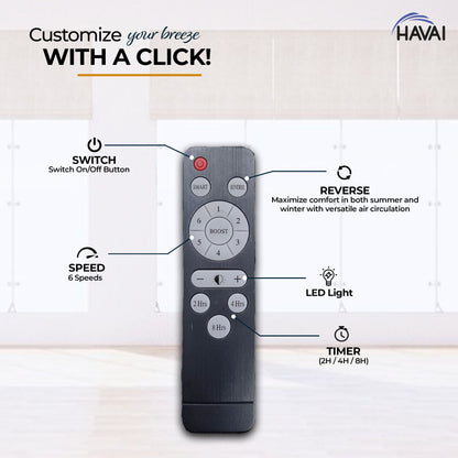 HAVAI Spinel BLDC Ceiling Fan with Decorative Ring | 1200mm, 6 Blades, 25W | Remote Control &amp; 9W LED Light | 2 Years Warranty | Champagne Yellow