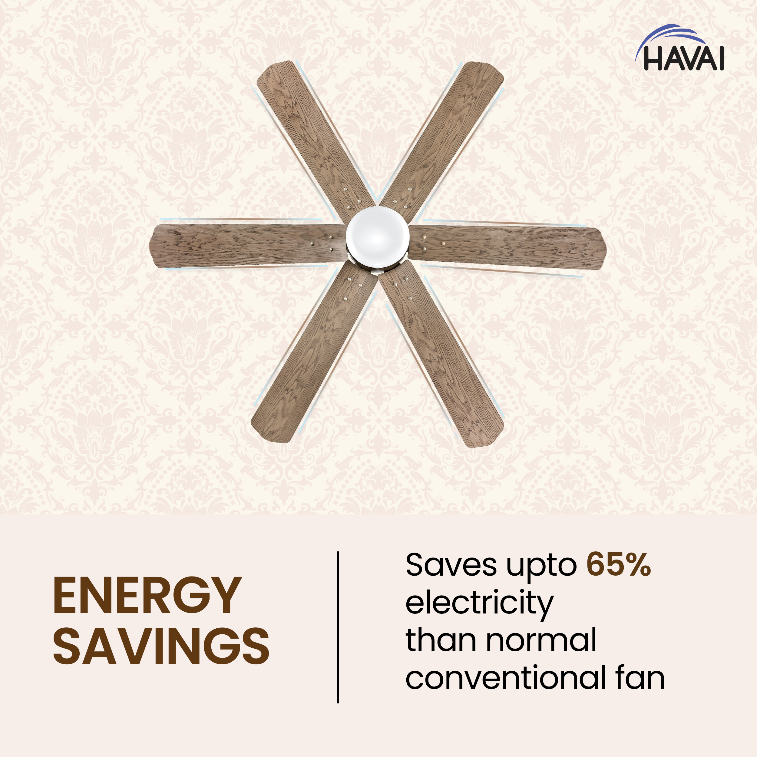 HAVAI Pristine Wooden Range BLDC Ceiling Fan - 6 Blades - 35W, Ashwood 1200mm Blade with Remote (WHITE 9W LED)…
