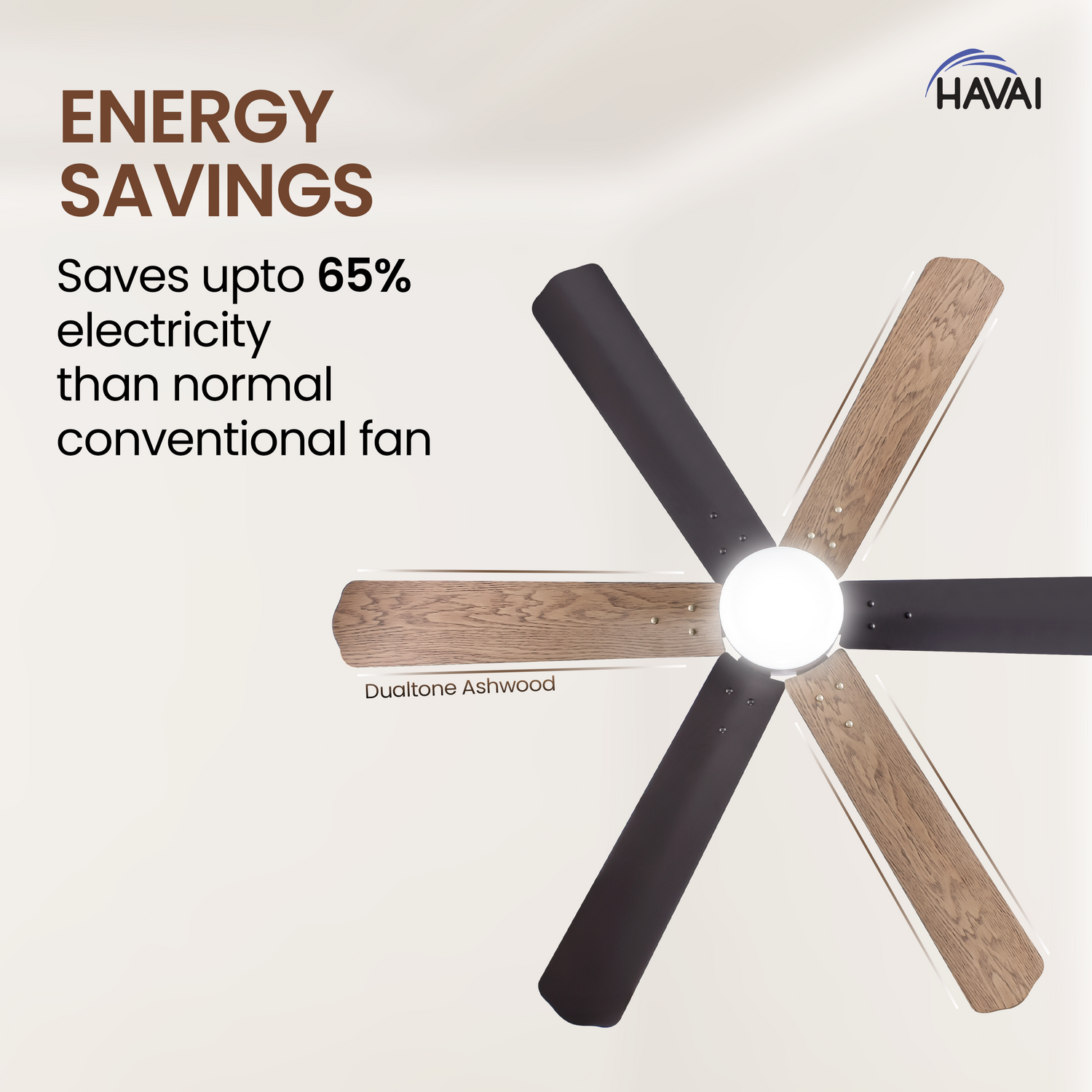 HAVAI Pristine Dualtone Range BLDC Ceiling Fan - 6 Blades - 35W, Ashwood and Smoke Brown 1200mm Blade with Remote (White Motor – 9W LED)