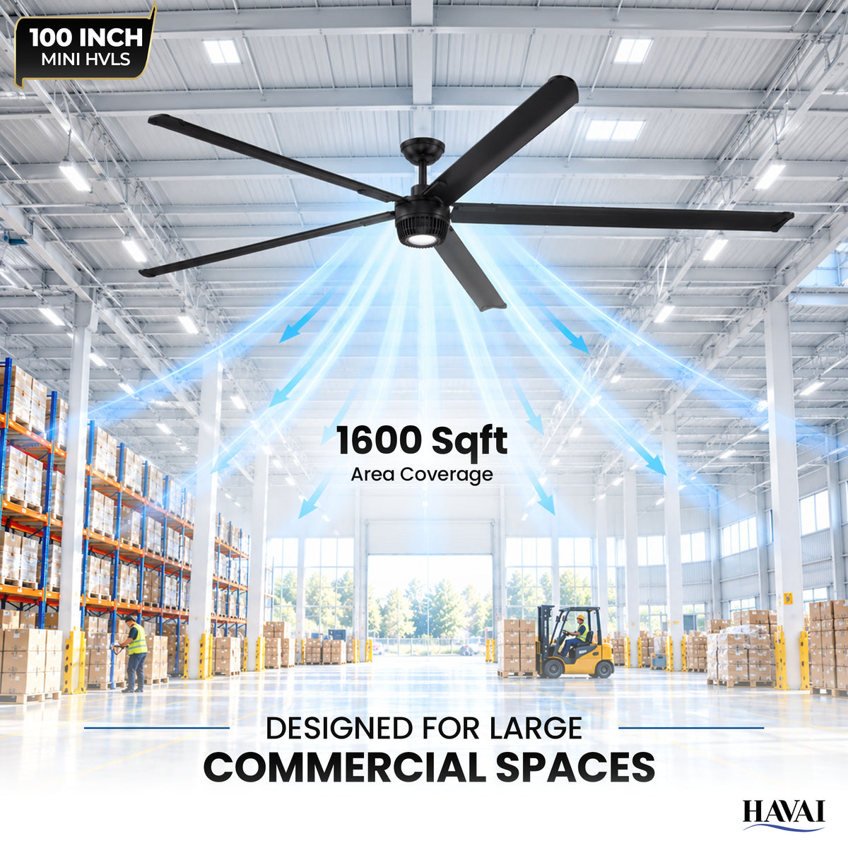 Havai Mini HVLS BLDC Ceiling Fan 100 Inch, 4500 CFM Commercial 88W BLDC Motor, 4,500 CFM Air Volume, 90 RPM, 1,600 Sq. Ft. Coverage, 5 Aluminium Blades, 18W 3-Colour Light, Remote