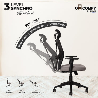 Tauras Lean Back High Back Mesh Ergonomic Office Chair | Single Lock Synchro Tilt | Nylon Base | Class 4 Gaslift | 2D Adjustable Armrests | 50mm Casters | Premium Mesh Back &amp; Fabric Seat