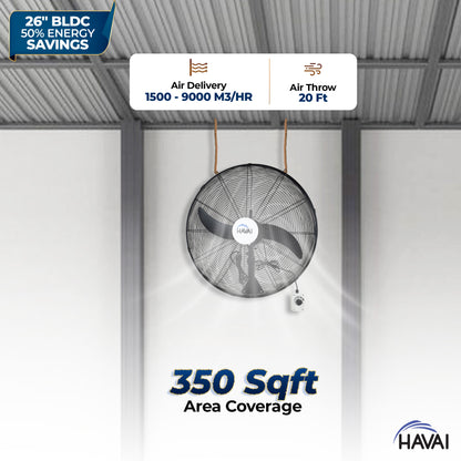 HAVAI BLDC Wall Mount Fan 26 inch, 50% Savings on Electricity, High Velocity, Heavy Duty Metal for Industrial, Commercial and Residential Use, Assembly Included