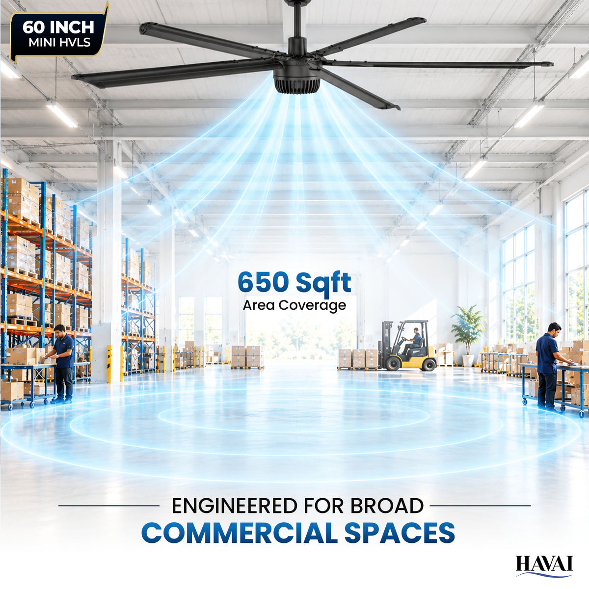 Havai Mini HVLS BLDC Ceiling Fan 60 Inch, 4200 CFM Commercial 50W BLDC Motor, 4,200 CFM Air Volume, 160 RPM, 650 Sq. Ft. Coverage, 5 Aluminium Blades, 18W 3-Colour Light, Remote