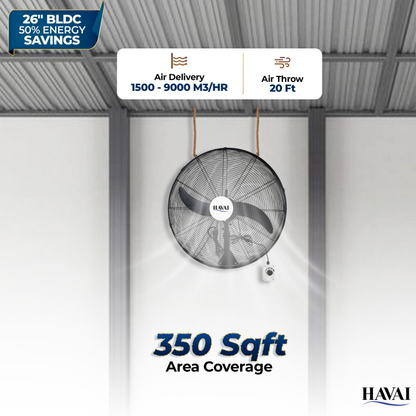 BLDC Wall Mount Fan 26 inch, 50% Savings on Electricity, High Velocity, Heavy Duty Metal for Industrial, Commercial and Residential Use, Assembly Included