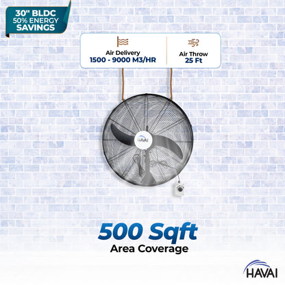 Havai BLDC Wall Mount Fan 30 Inch, 50% Savings On Electricity, High Velocity, Heavy Duty Metal For Industrial, Commercial And Residential Use, Assembly Included , Black