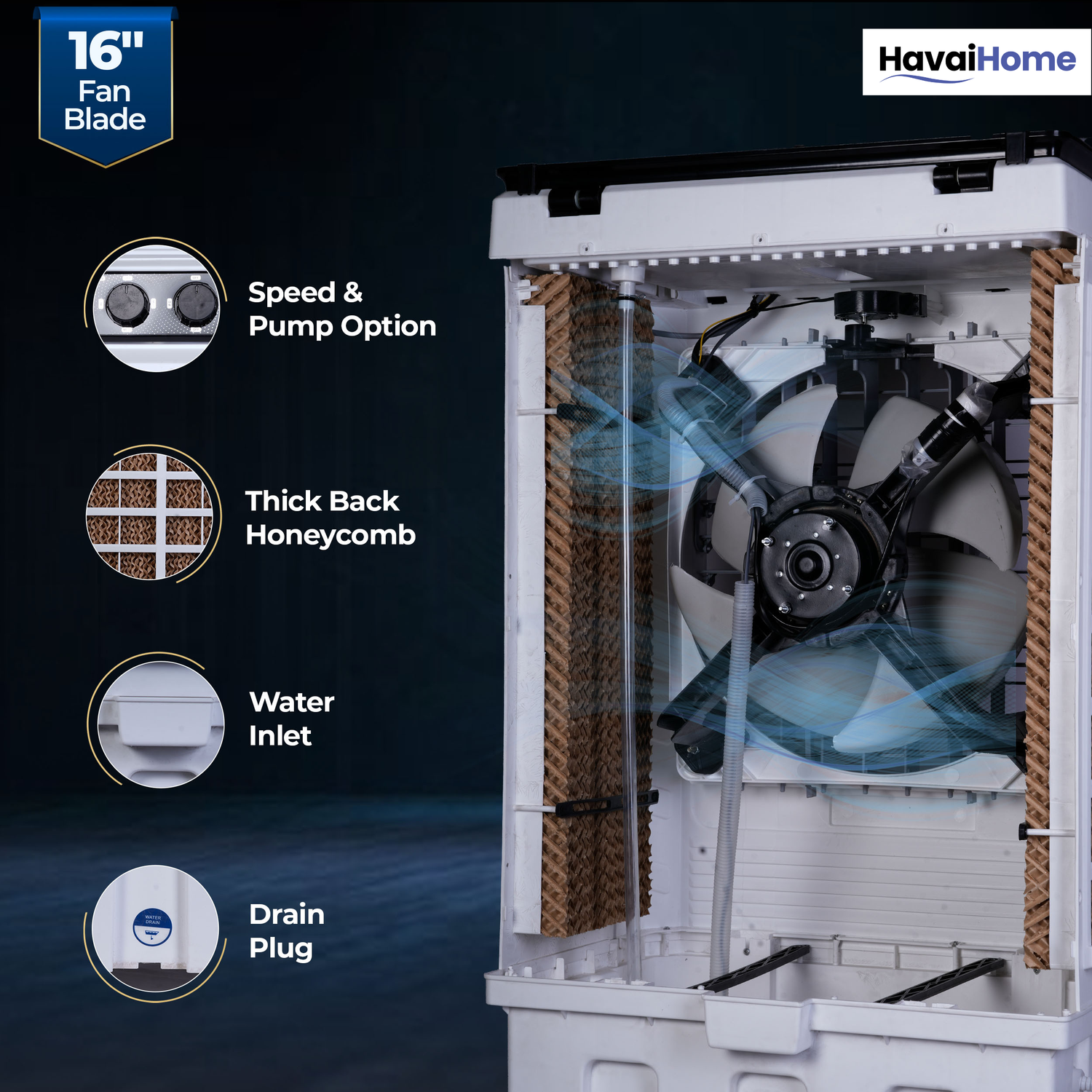 HAVAI Mighty 16 Desert Air Cooler | 16 Inch Special Bent-Edge Blade, 100L Tank, 5190 m³/hr Air Delivery | Covers 350 Sq Ft | Honeycomb Pads, Aluminium Motor, Closed Louvers, Wheels | White &amp; Grey