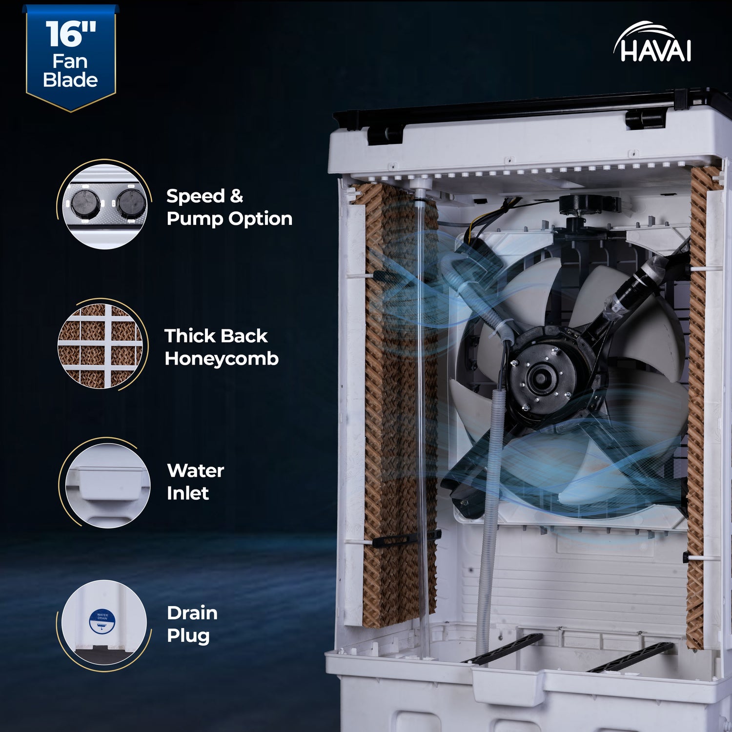 HAVAI Mighty 16 Desert Air Cooler | 16 Inch Special Bent-Edge Blade, 100L Tank, 5190 m³/hr Air Delivery | Covers 350 Sq Ft | Honeycomb Pads, Aluminium Motor, Closed Louvers, Wheels | White &amp; Grey