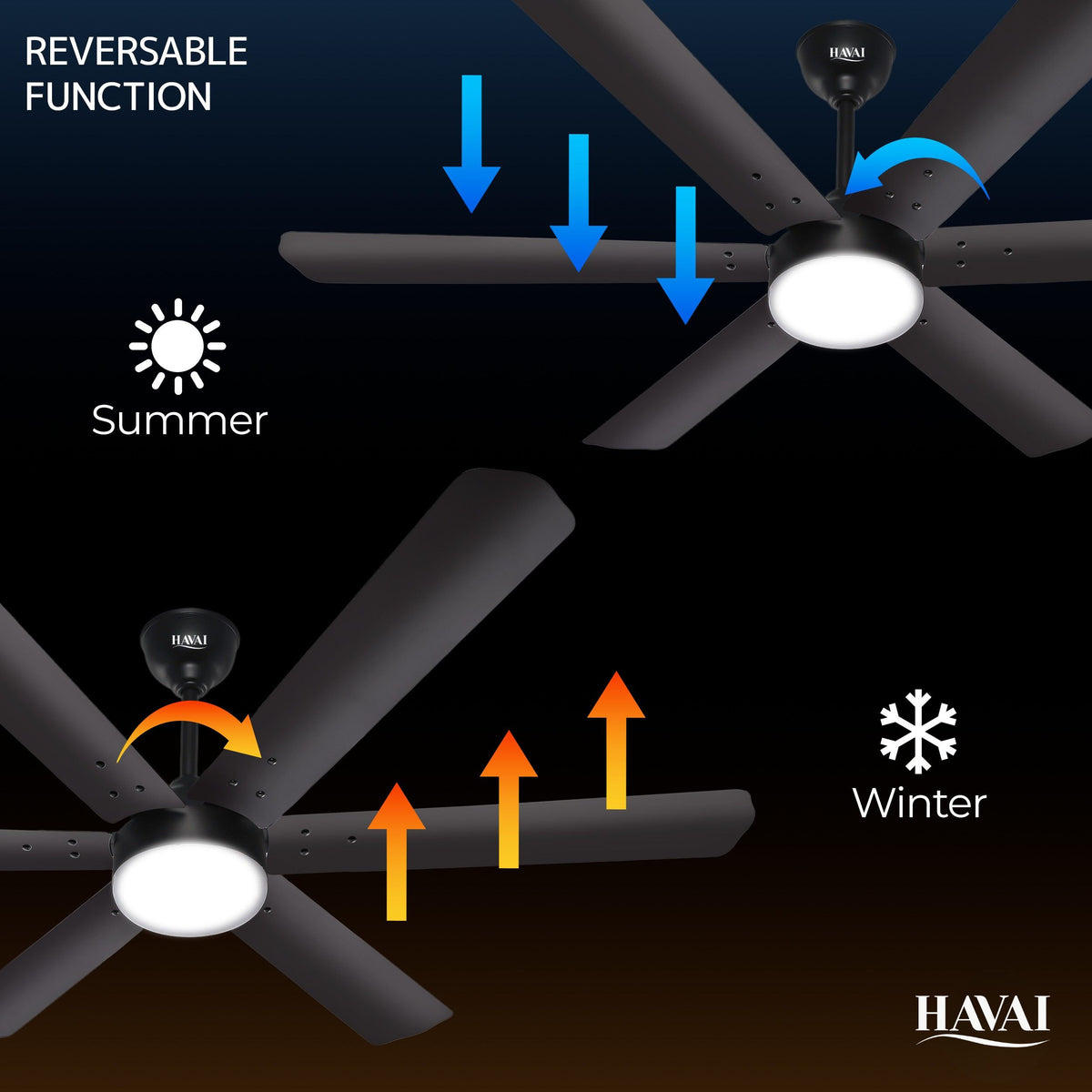 HAVAI Spinel BLDC Ceiling Fan 35W, 1200mm Blade with Remote - Smoky Brown,9W LED Light