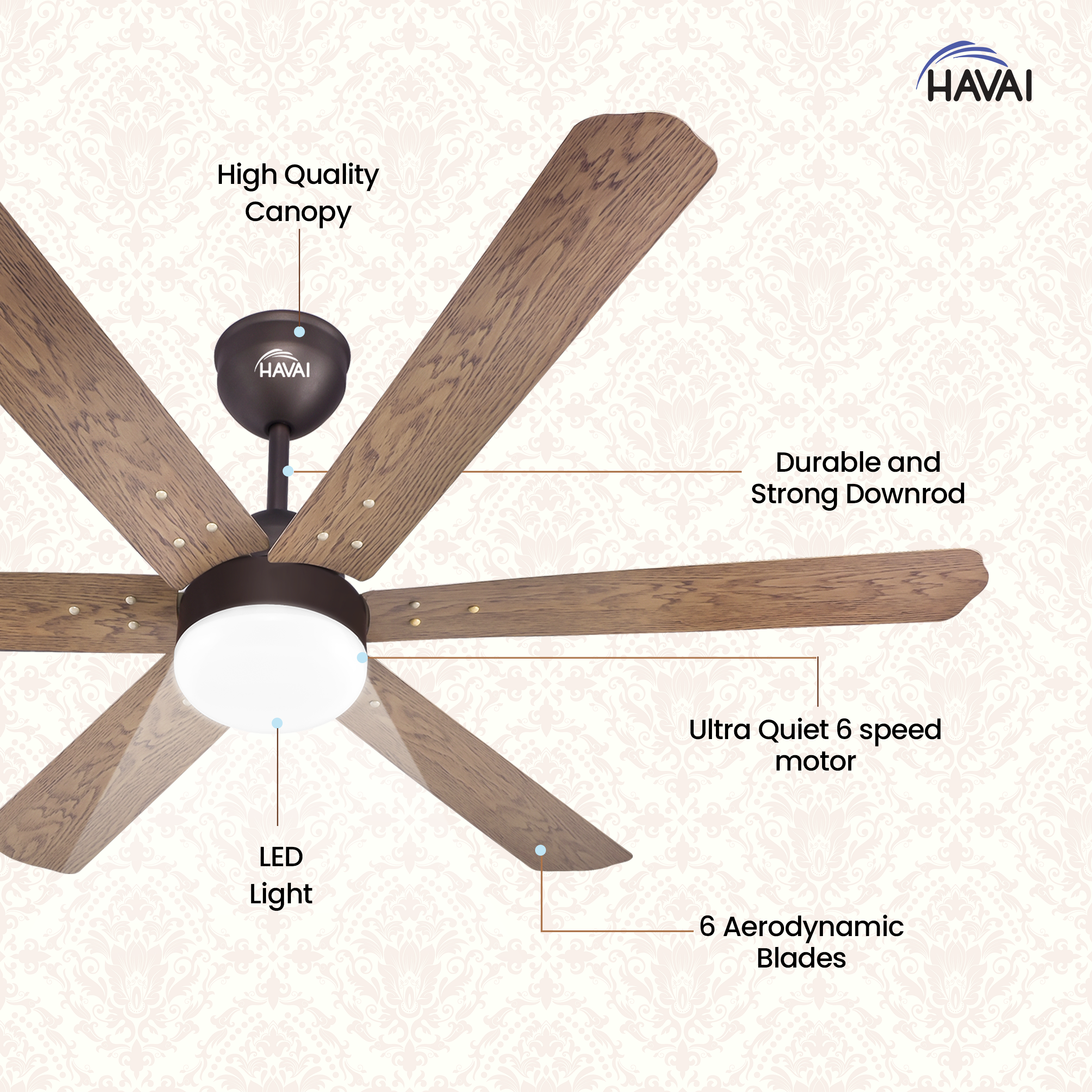 HAVAI Pristine Wooden Range BLDC Ceiling Fan - 6 Blades - 35W, Ashwood 1200mm Blade with Remote (WHITE 9W LED)…