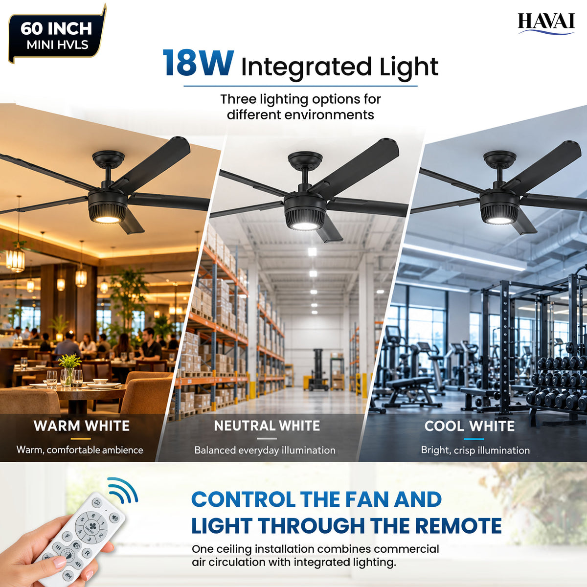 Havai Mini HVLS BLDC Ceiling Fan 60 Inch, 4200 CFM Commercial 50W BLDC Motor, 4,200 CFM Air Volume, 160 RPM, 650 Sq. Ft. Coverage, 5 Aluminium Blades, 18W 3-Colour Light, Remote