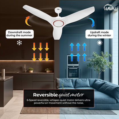 HAVAI Pristine Neo ABS Blade Ceiling Fan | 1200mm, 3 Blades, 27W | Remote Control | 2 Year Warranty | Pearl White
