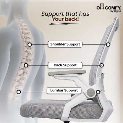HAVAI Airon Ergonomic Office Chair with Mesh Back | Executive Computer Chair with Reclining &amp; Folding Function | Nylon Armrests | Class 2 Gas Lift | Plywood Base Support | Grey Seat | WFH &amp; Office Use | (Grey)
