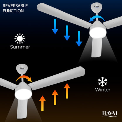 HAVAI Spinel BLDC Ceiling Fan 28W, 1200mm Blade with Remote - Pearl White,9W LED Light
