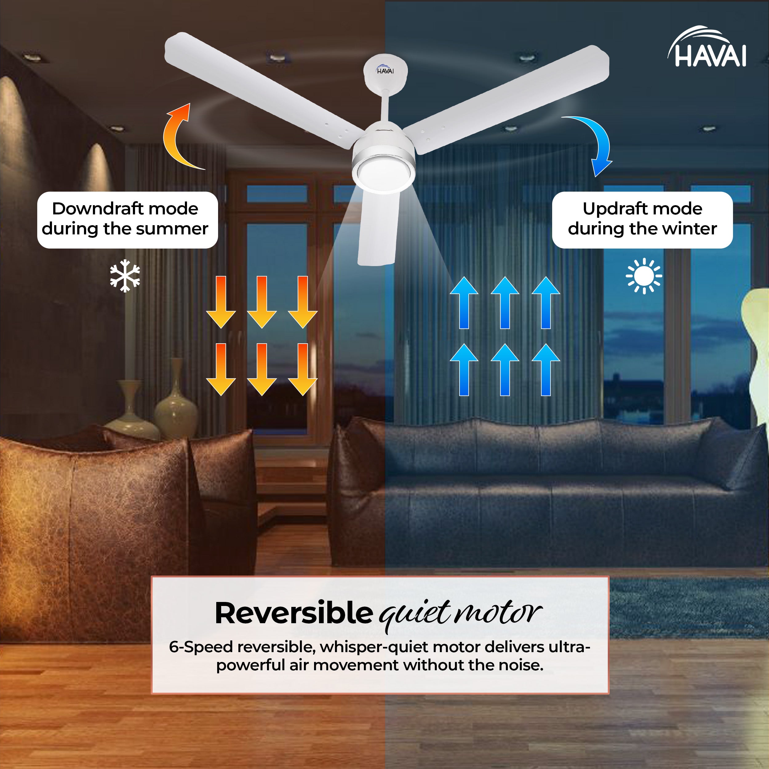 HAVAI Spinel BLDC Ceiling Fan with Decorative Ring | 1200mm, 3 Blades, 27W | Remote Control &amp; 9W LED Light | 2 Years Warranty | Pearl White