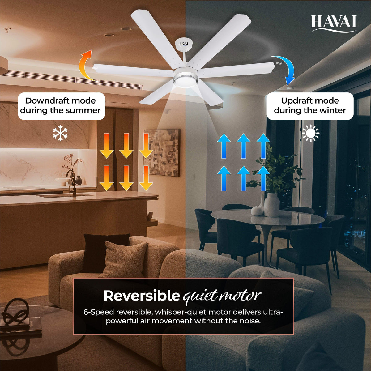 HAVAI Spinel BLDC Ceiling Fan with Decorative Ring | 1200mm, 6 Blades, 25W | Remote Control &amp; 9W LED Light | 2 Years Warranty | Pearl White