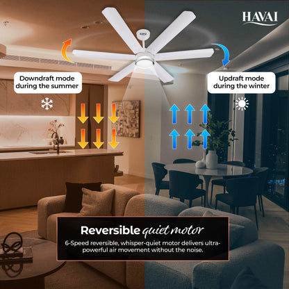 HAVAI Spinel BLDC Ceiling Fan with Decorative Ring | 1200mm, 6 Blades, 25W | Remote Control &amp; 9W LED Light | 2 Years Warranty | Pearl White