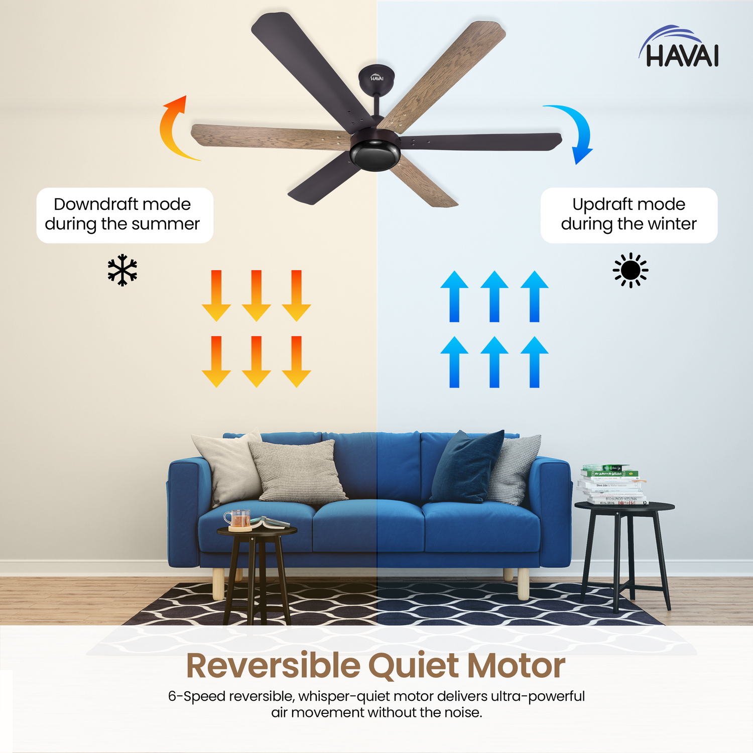 HAVAI Pristine Dualtone Range BLDC Ceiling Fan - 6 Blades - 35W, Ashwood and Smoke Brown 1200mm Blade with Remote (Black Motor – 0.5W LED)