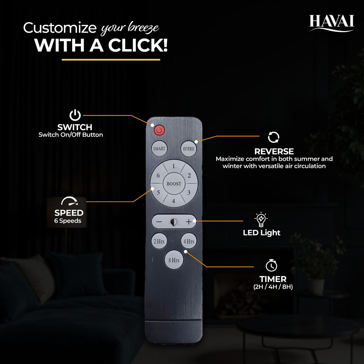 HAVAI Spinel BLDC Ceiling Fan with Decorative Ring | 1200mm, 3 Blades, 27W | Remote Control &amp; 9W LED Light | 2 Years Warranty | Pearl White
