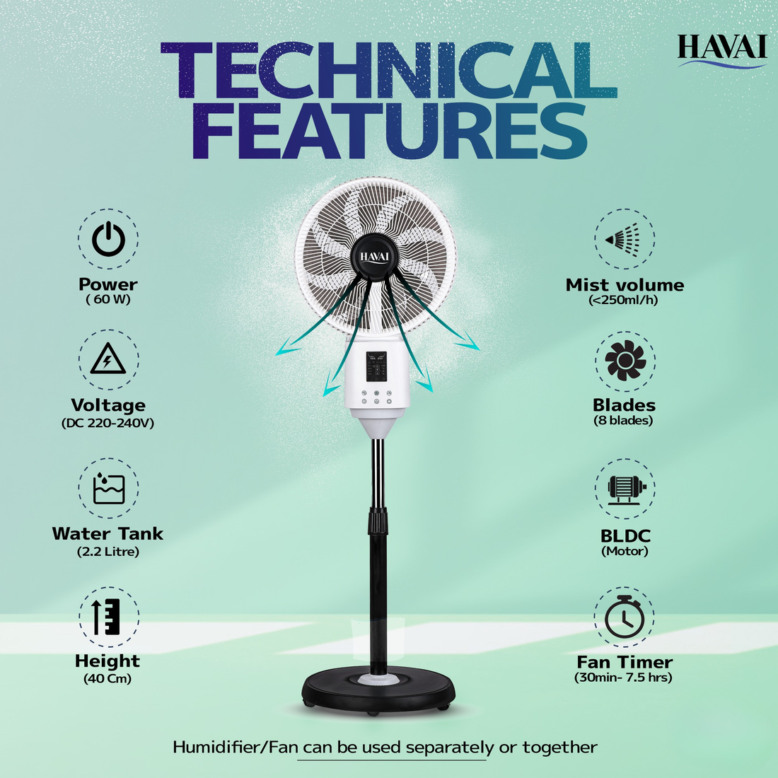BLU X BLDC Mist Pedestal Fan – 16” Residential BLDC Mist Fan|Low Noise|Remote and Touch Enabled|2.2 Litre Detachable Tank | Installation Included (White, Pack of 1)