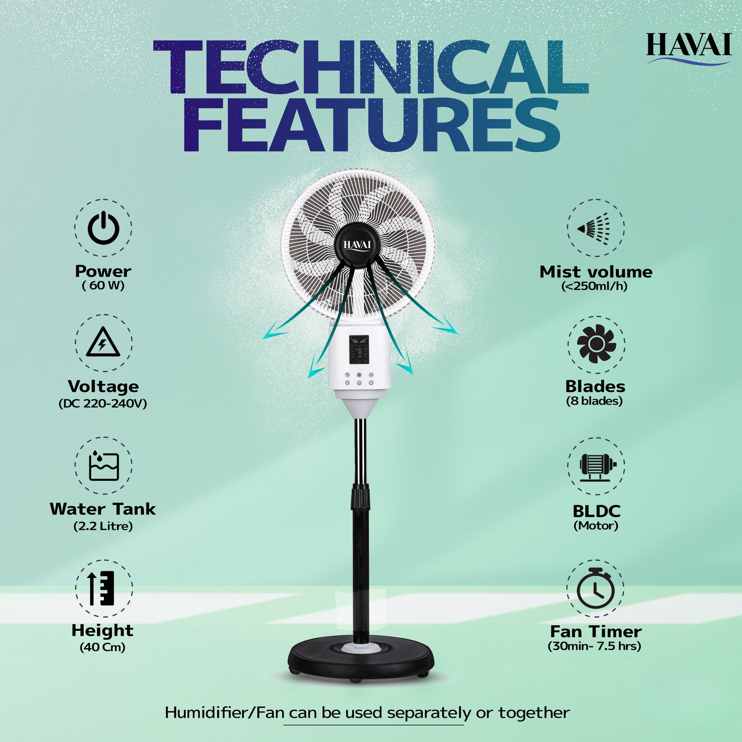 BLU X BLDC Mist Pedestal Fan – 16” Residential BLDC Mist Fan|Low Noise|Remote and Touch Enabled|2.2 Litre Detachable Tank | Installation Included (White, Pack of 1)
