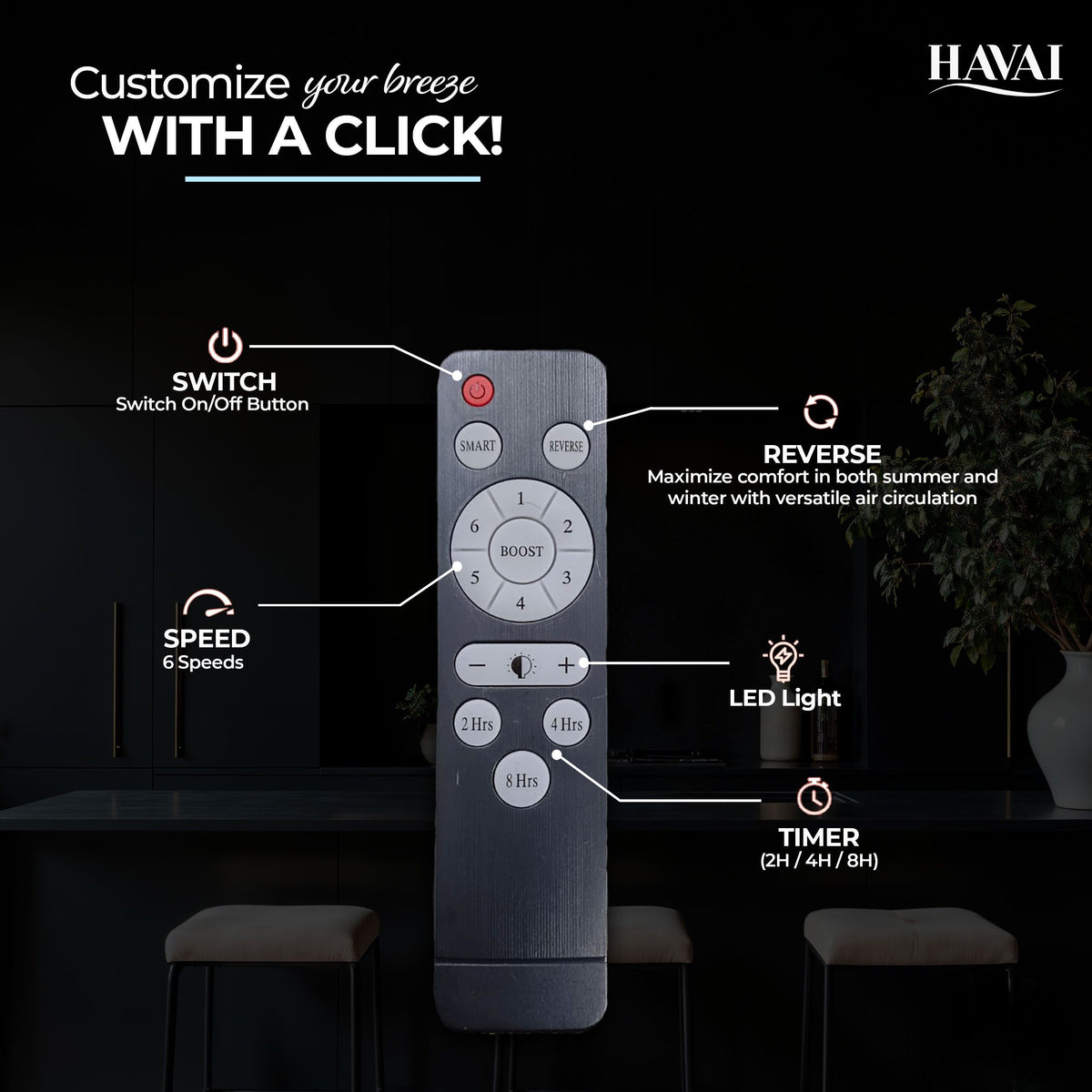 HAVAI Spinel BLDC Ceiling Fan with Decorative Ring | 1200mm, 6 Blades, 25W | Remote Control &amp; 9W LED Light | 2 Years Warranty | Pearl White