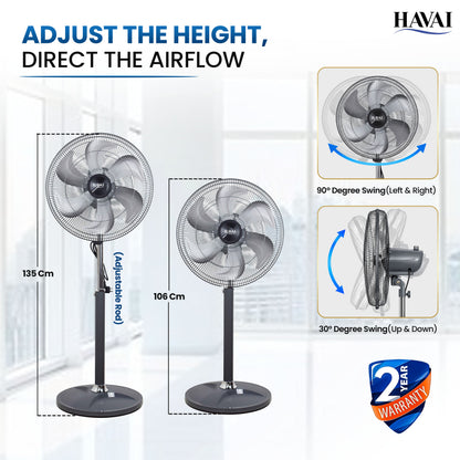 Havai 18 Inch BLDC Commercial Pedestal Fan with Remote &amp; 6 Aluminium Blades Installation Included, 2-Year Warranty, 8–95W Power, 9 Speeds, Timer, Automatic Oscillation &amp; Fingerproof Safety Grill.