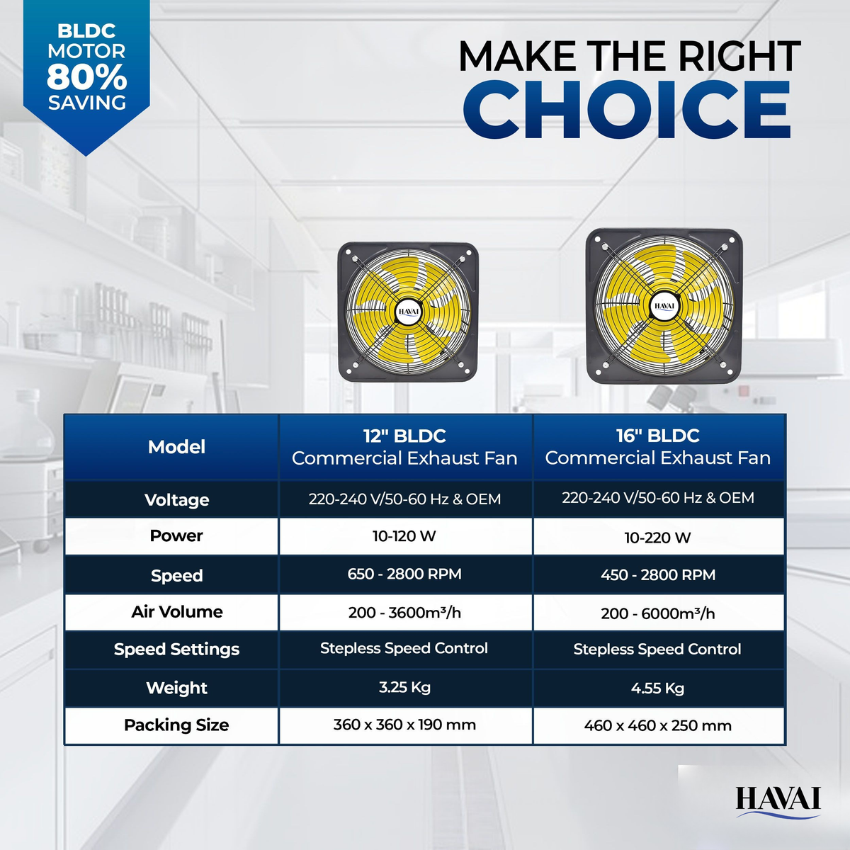 HAVAI BLDC Exhaust Fan | Power : 10W - 120W | Speed: 450-2800 RPM | Air Volume: 200-3600 m³/h | 1-Year Warranty | Stepless Speed Control | Metal Frame Included | Soundless (12-Inch Blade)