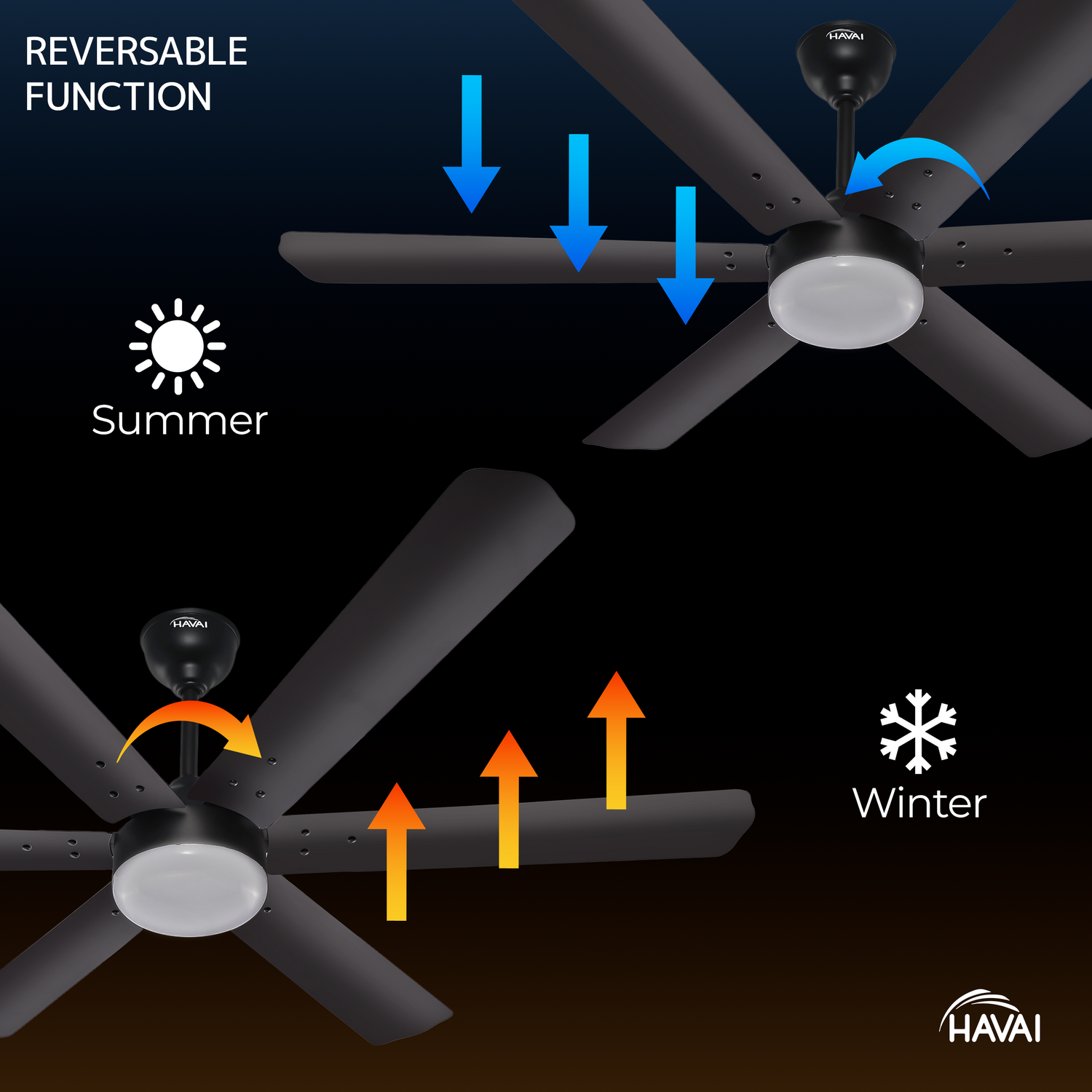 HAVAI Spinel BLDC Ceiling Fan 35W, 1200mm Blade with Remote - Smoky Brown,0.5W LED Light