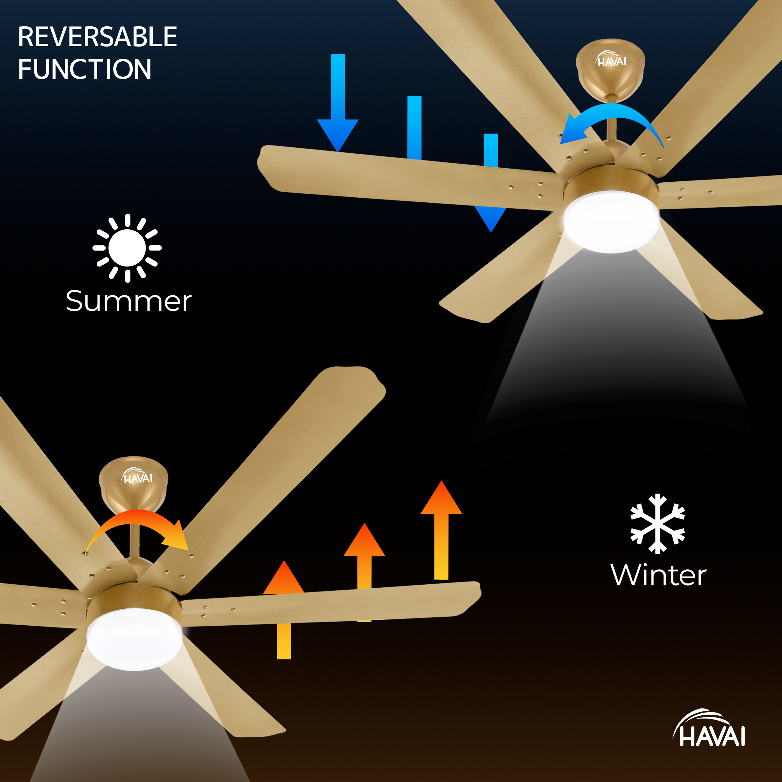 HAVAI Spinel BLDC Ceiling Fan 35W, 1200mm Blade with Remote - Champagne Yellow, 9W LED Light