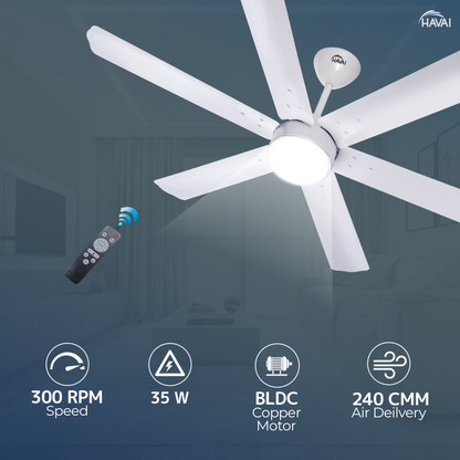 HAVAI Spinel BLDC Ceiling Fan 35W, 1200mm Blade with Remote - Pearl White, 9W LED Light