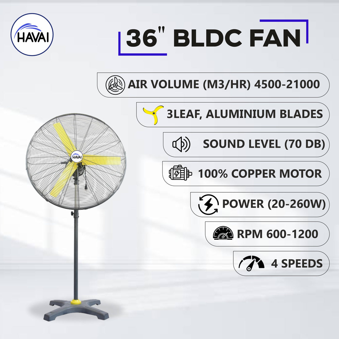 HAVAI BLDC Pedestal Fan 36 inch, 50% Savings on Electricity, High Velocity, Heavy Duty Metal for Industrial, Commercial and Residential Use, Assembly Included