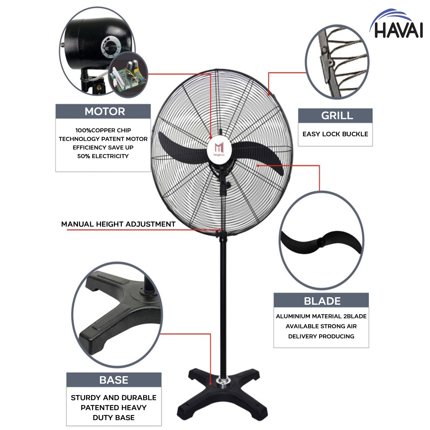 HAVAI BLDC Pedestal Fan 26 inch, 50% Savings on Electricity, High Velocity, Heavy Duty Metal for Industrial, Commercial and Residential Use, Assembly Included