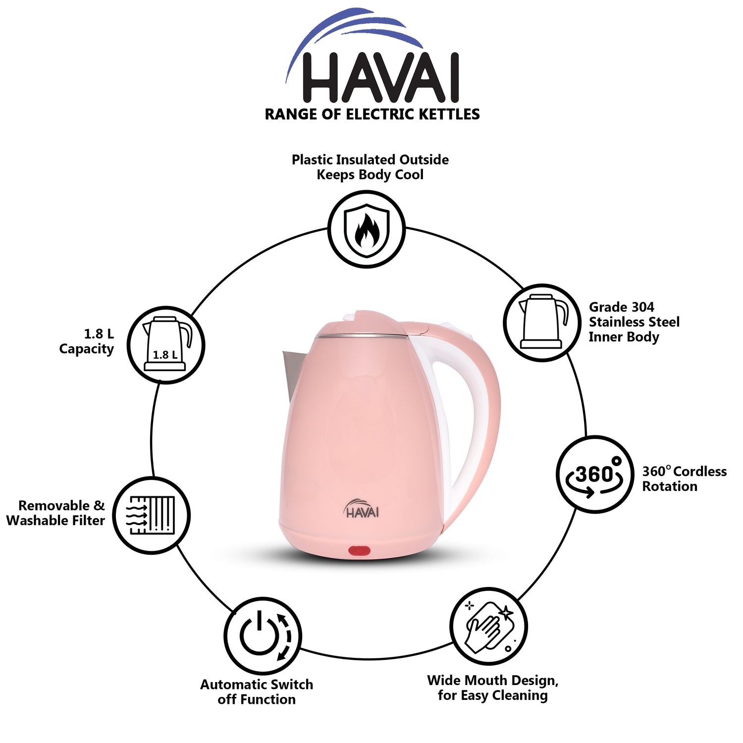 HAVAI Large Premium Electric Kettle 1.8L |Stainless Steel Inner Body | Auto Power Cut | Boil Dry Protection &amp; Cool Touch Double Wall | Portable | 1500 Watts |1 Year Warranty - POWDER PINK