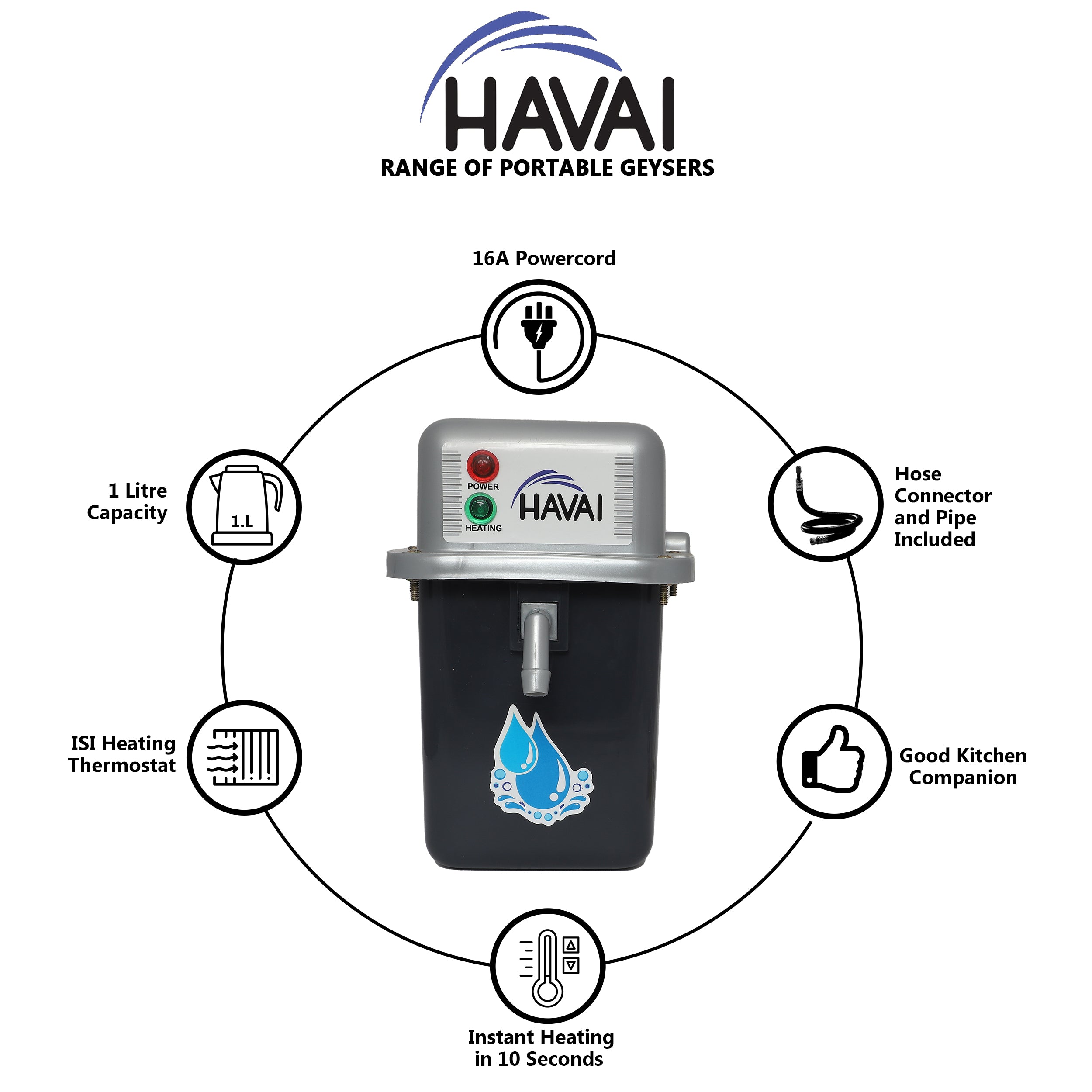 HAVAI Instant Portable Water Heater Geyser 1Litre for Use Kitchen | Restaurant | Office | Labs | Saloon | with Installation Kit (With MCB)