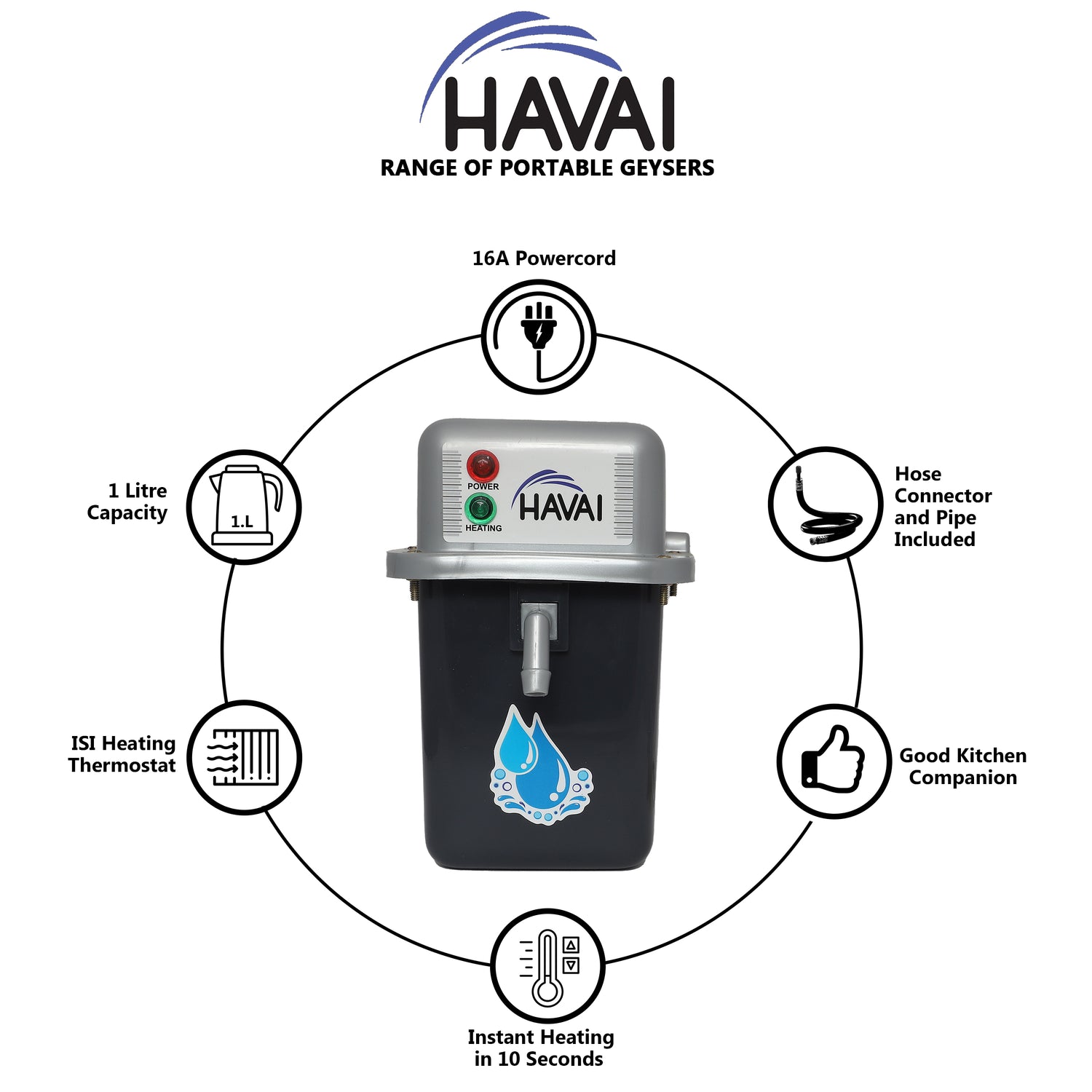 HAVAI Instant Portable Water Heater Geyser 1Litre for Use Kitchen | Restaurant | Office | Labs | Saloon | with Installation Kit (With MCB)