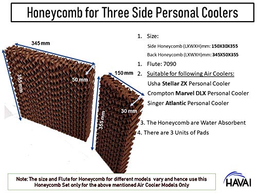 HAVAI 3 Side Honeycomb Pad for USHA Stellar ZX 20 L Personal Air Cooler