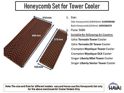 HAVAI Honeycomb Pad Set for Usha Tornado/Tornado ZX Tower Cooler