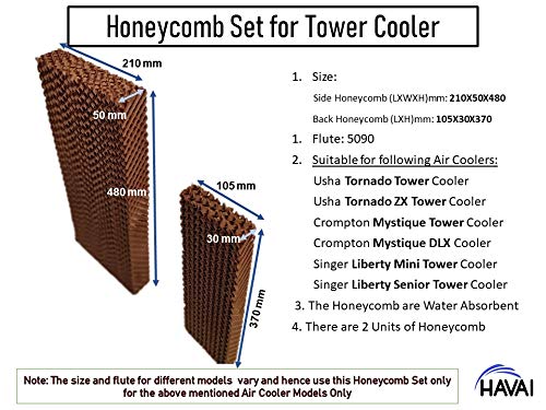 HAVAI Honeycomb Pad Set for Usha Tornado/Tornado ZX Tower Cooler
