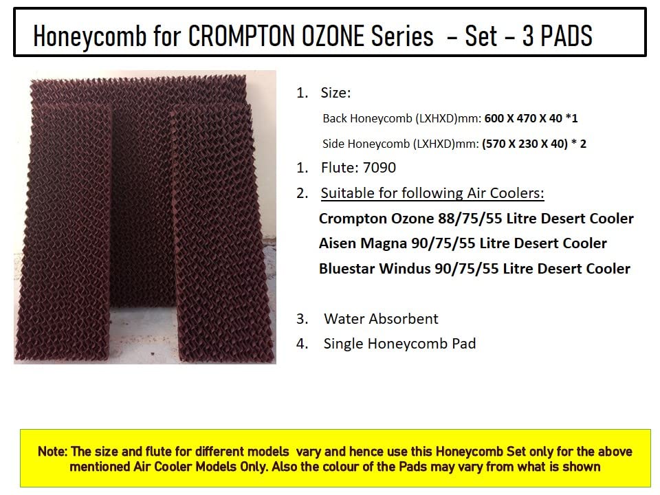HAVAI Honeycomb Pad - Set of 3 - for Crompton Ozone 55 Litre Desert Cooler