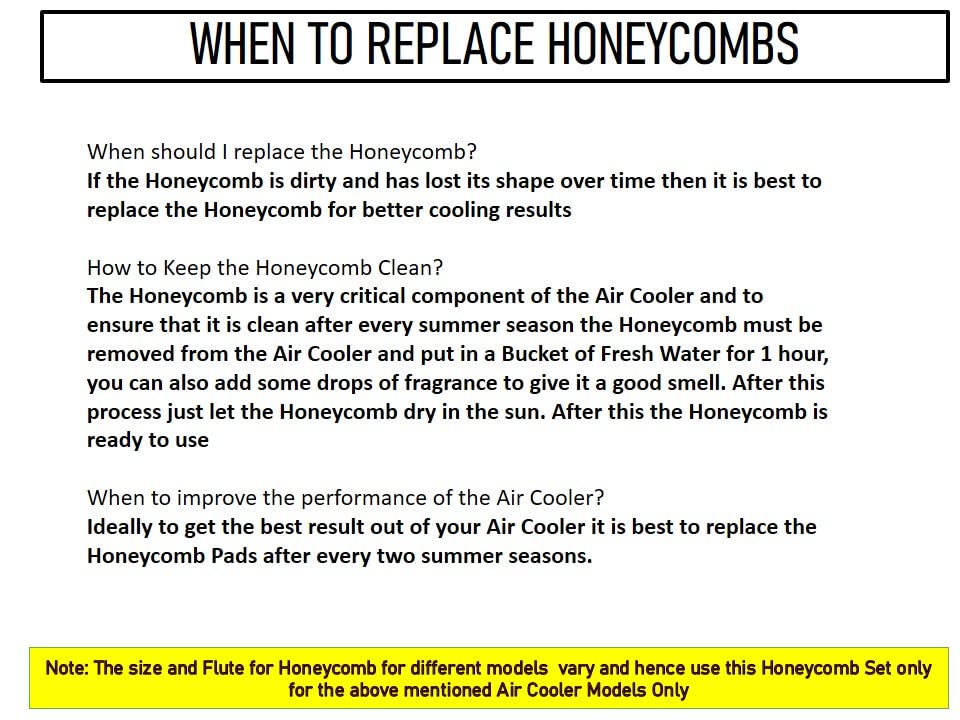 HAVAI Honeycomb Pad - Set of 3 - for Bluestar Windus Aura 80 Litre Desert Cooler