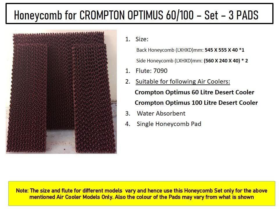 HAVAI Honeycomb Pad - Set of 3 - for Crompton Optimus 65 Litre Desert Cooler